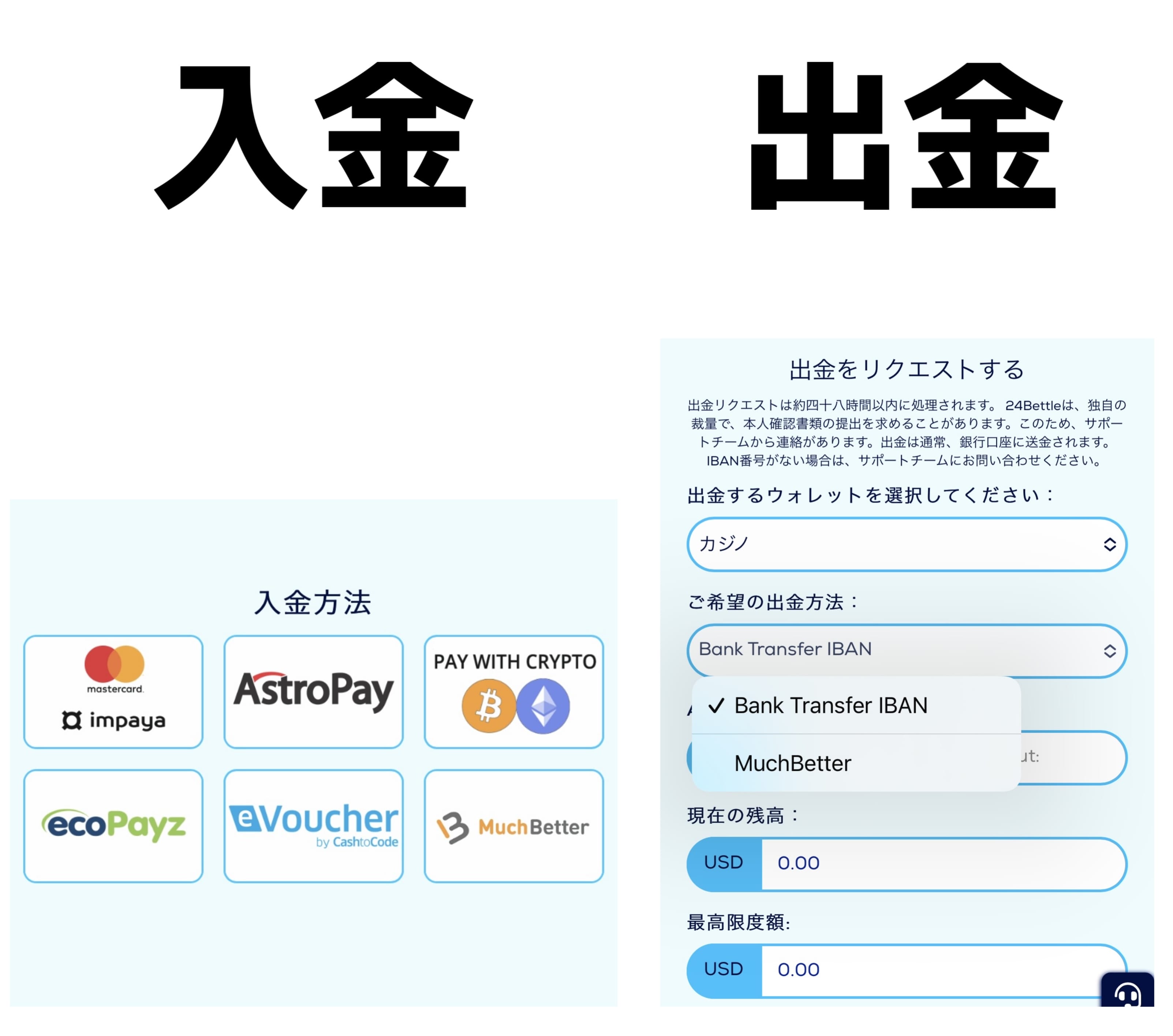 24Bettle入出金手段一覧